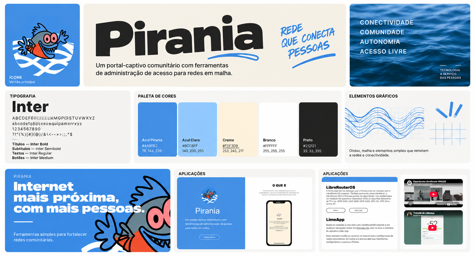 Prancha de identidade visual do projeto Pirania